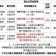 外环内落户刚需上海低预算旧房翻新不超2万块，沪漂装修改造也能住出高级感