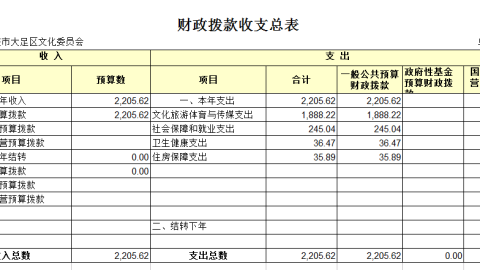 西安83平老破小改造，预算7万决算11万多花4万块（暗卫翻车三次后我总结了这份保命账单）