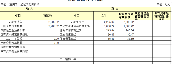 西安83平老破小改造，预算7万决算11万多花4万块（暗卫翻车三次后我总结了这份保命账单）
