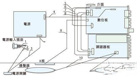 2026家电设计方案避坑：这7个尺寸没量准，嵌入式5万厨房说拆就拆