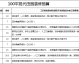 沈阳105平老房暗卫改造，硬装+软装一共花了7.5万，我的完整账单（每一项都列清楚了）