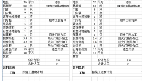 家人们，今天把账算明白了🥵 成都72平暗卫老房，硬装软装家电全算一共交了6.58万，每一项我列给你