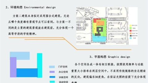 智慧校园活动的省钱美学：预算拆解+避坑指南，让每分钱都用在刀刃上